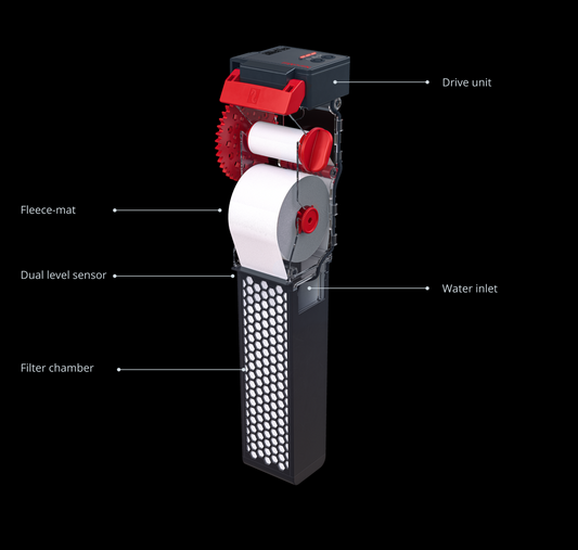 Red Sea NanoMat Nano Fleece Roller Filter